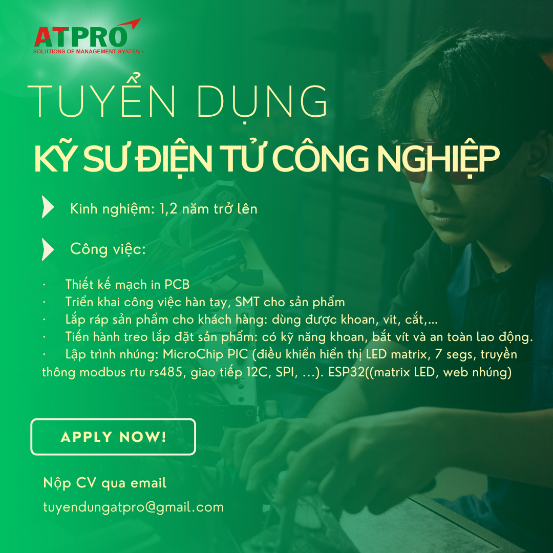 lĩnh vực hoạt động